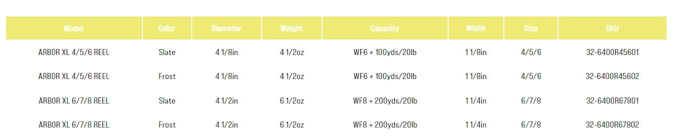Sage Arbor XL Fly Reel - Image 5